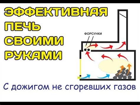 Увеличение оттока сгоревших газов