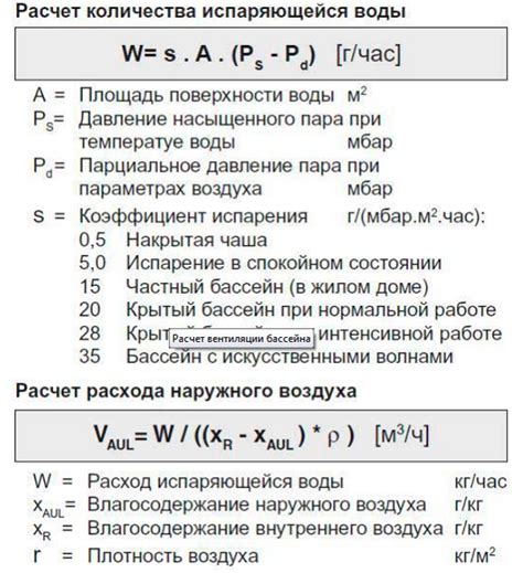 Увеличение площади поверхности воды