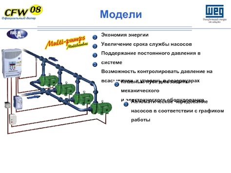 Увеличение срока службы насосов