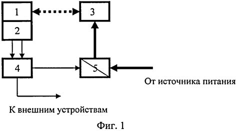 Увеличение сцепления с поверхностью