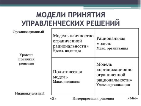 Увеличение точности данных и управленческих решений