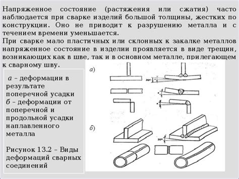 Увеличивает сопротивление изделий к разрушению