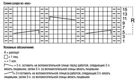 Увеличьте швы на новые размеры