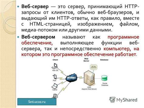 Углубленное изучение веб-разработки