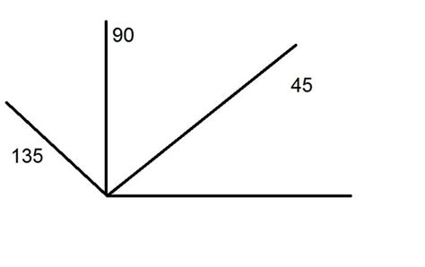 Угол 45 градусов