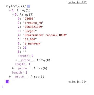 Удаление одинаковых объектов в массиве на JavaScript