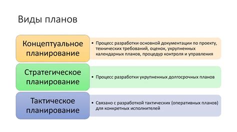 Уделяйте время исполнению общих планов и проектов