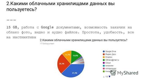 Удобность и простота произношения