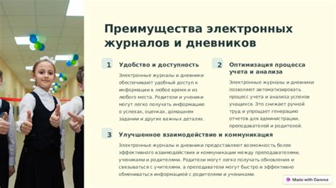 Удобство анализа информации