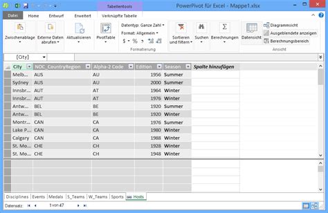 Узнайте, как расширить возможности Excel с помощью Power Pivot