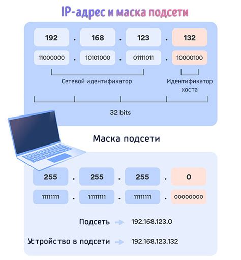 Узнайте, что такое multicast адрес и как он работает