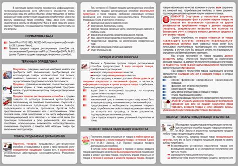 Узнайте о правах потребителя и возможных шагах