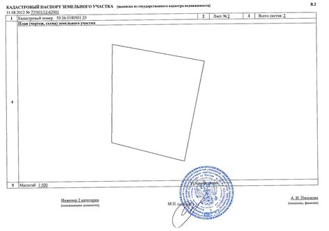 Узнайте площадь участка из кадастрового плана