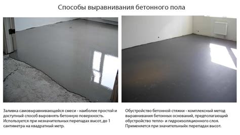 Укладка самовыравнивающейся смеси