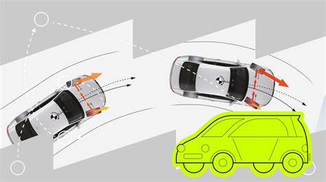 Улучшение безопасности и комфорта вождения с автомобильной системой подкачки колес