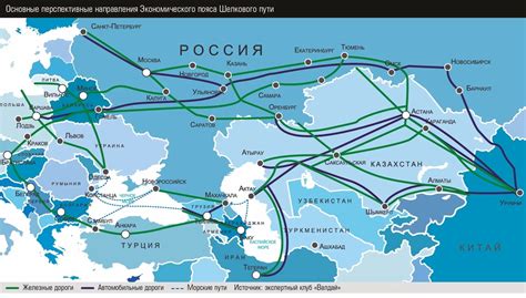 Улучшение инфраструктуры торговых путей: ключевые аспекты