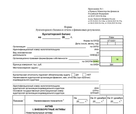 Улучшение понимания кода ОКФС для других разработчиков