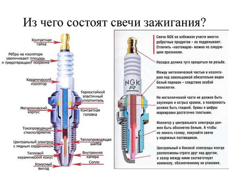 Улучшение работы генератора благодаря свече зажигания