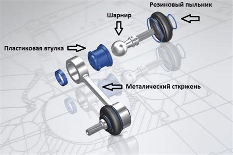 Улучшение работы стабилизатора с помощью редстоуна