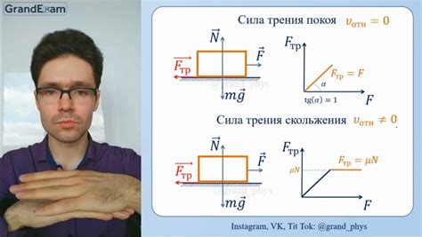 Улучшение скольжения и снижение трения