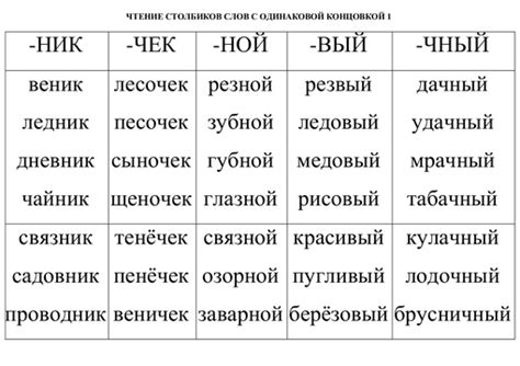 Улучшение скорости чтения: методы тренировки восприятия информации