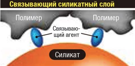 Улучшение эластичности и гибкости штукатурки