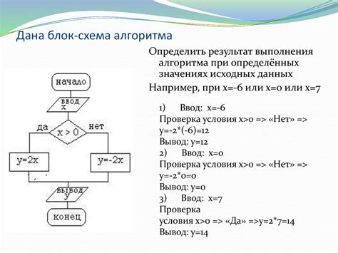 Улучшение эффективности алгоритмов с использованием шаблона функции