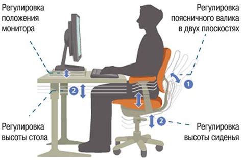 Улучшите эргономику вашего рабочего места