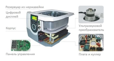 Ультразвуковая очистка проводов