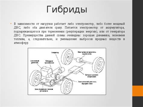 Уменьшение выбросов вредных веществ при работе двигателя с муфтой VVTi