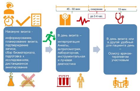 Уменьшите потребление сладких напитков