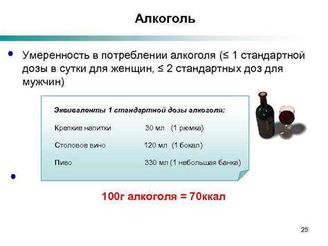 Умеренность в потреблении сахара и соли