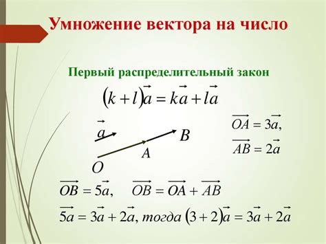 Умножение одинаковых векторов