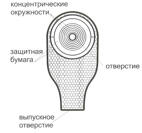 Уникальная конструкция калоприемника Абуцел