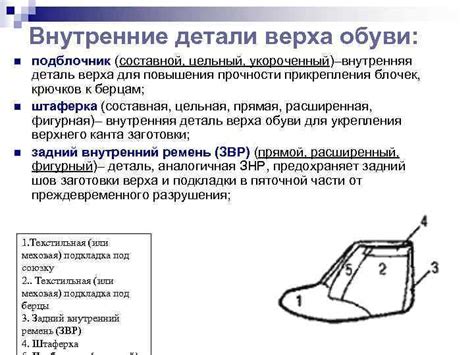 Уникальные особенности и детали конструкции подковы, влияющие на ее временную принадлежность