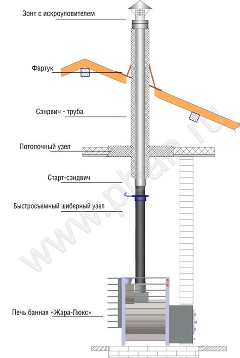 Уникальные характеристики ФЖХ 750 - гибкость, надежность и эффективность