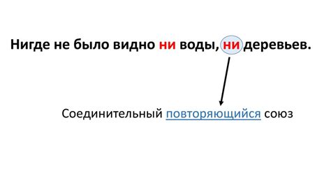 Употребление союзов "по причине" и "того, что" в предложениях