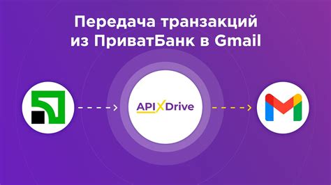 Управление и организация почты в Джимейл для повышения продуктивности