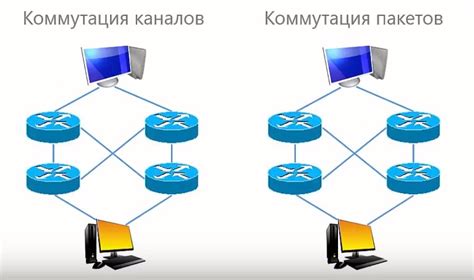 Управление маршрутизацией и коммутацией данных