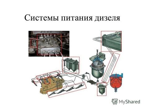 Управление торговлей для обеспечения достаточного запаса топлива