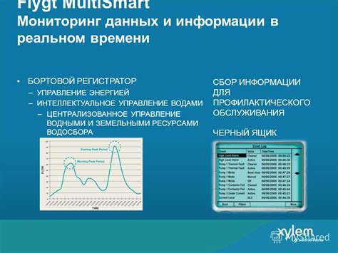 Управление энергией и ресурсами