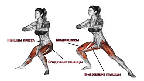 Упражнения для внутренней части бедра