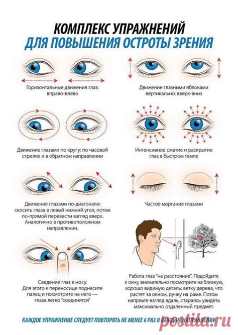 Упражнения для укрепления сетчатки глаза