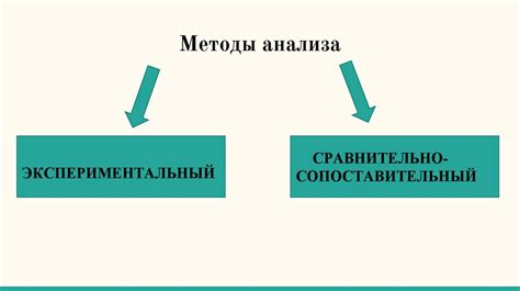 Упрощение процесса перевода