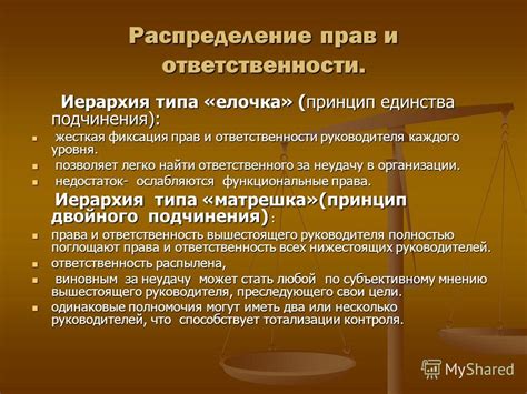 Уровень подчинения и ответственности