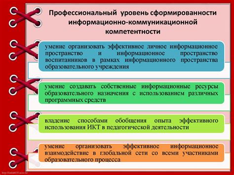 Уровни образования и компетенции детей