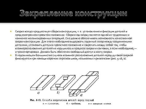 Усиление конструкции и фиксация деталей