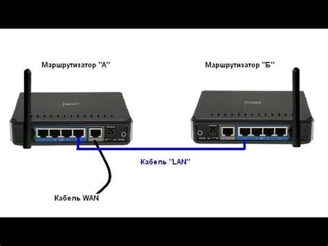 Усиление сигнала Wi-Fi с помощью роутера и репитера