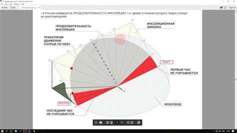 Ускорение естественного освещения