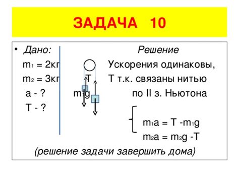 Ускорения одинаковы